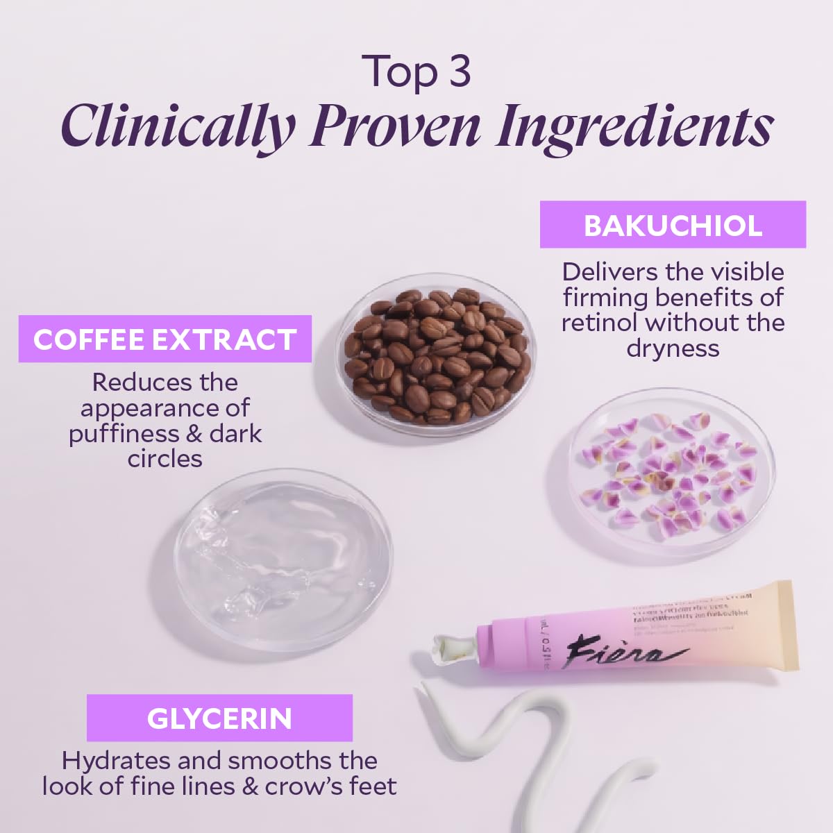 FIÈRA Bakuchiol Firming Eye Cream - Designed Specifically For Mature Skin - Targets Wrinkles, Anti-Aging, Dark Spots, and Fine Lines - Hydrating and Rejuvenating Formula - 15 ML / 0.5 FL. OZ.