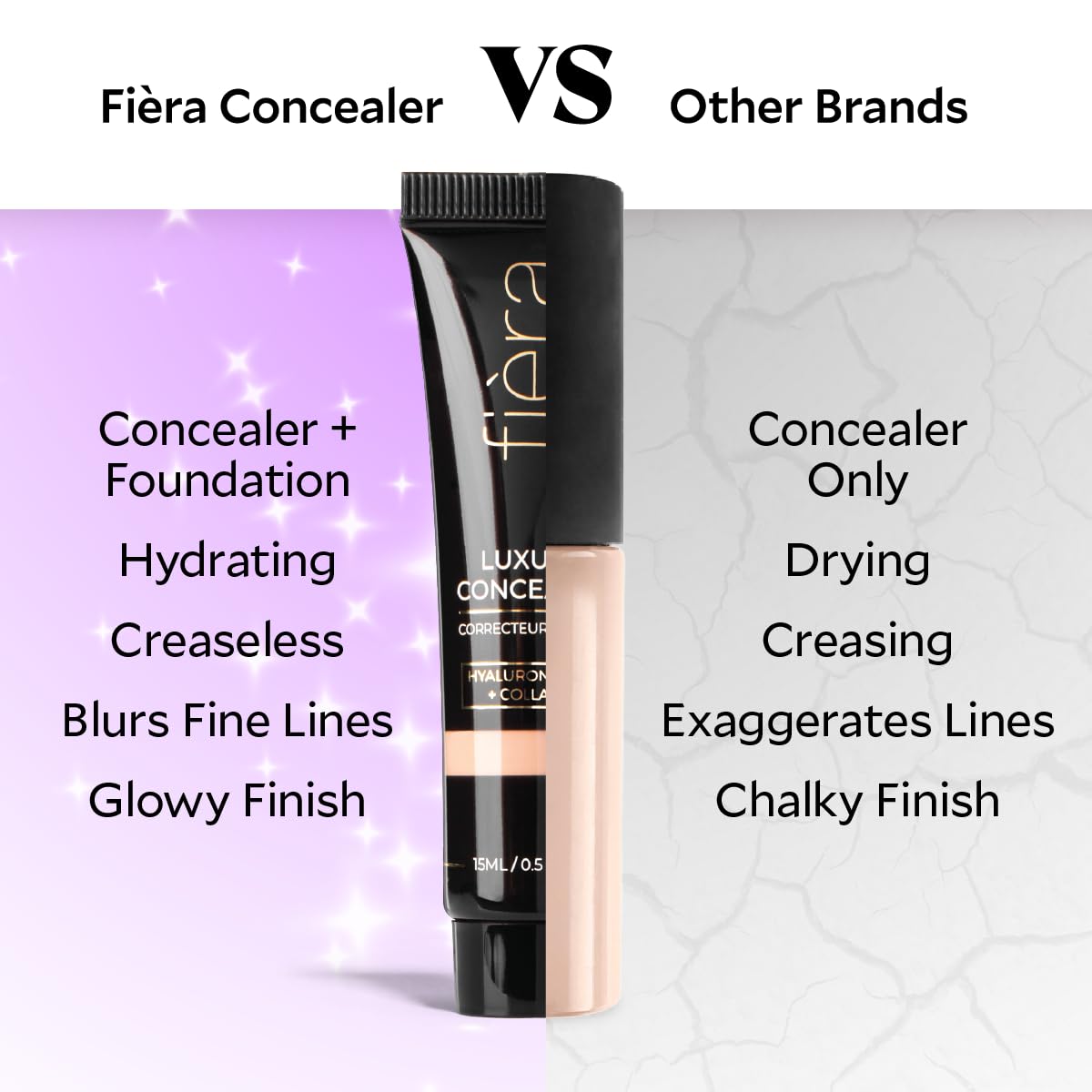 Fièra Luxury Concealer & Foundation (Dark) + Expert Brush – Full-Coverage, Anti-Aging System for Mature Skin
