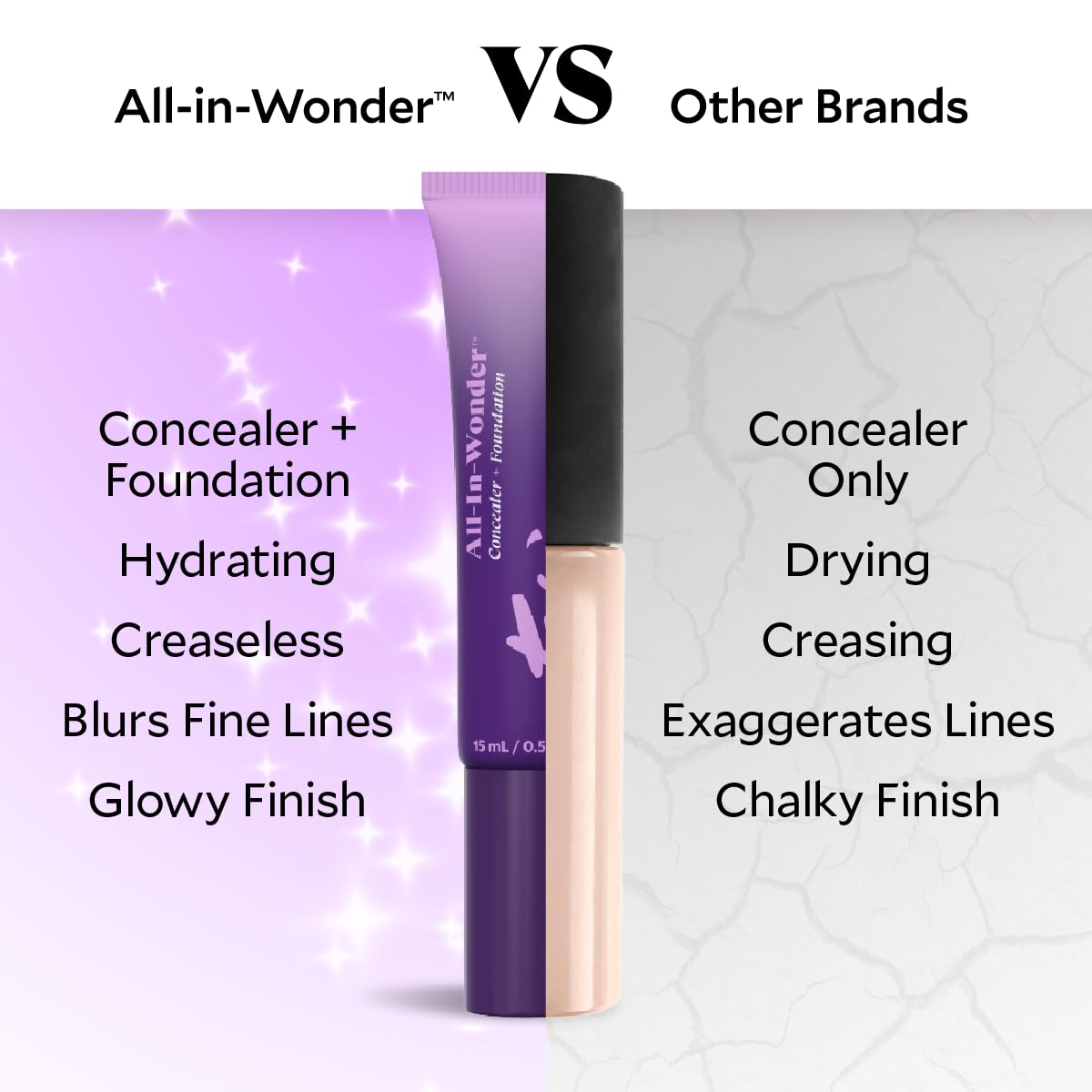Fièra All-In-Wonder™ Concealer + Foundation – Full-Coverage, Crease-Proof, Hydrating Formula for Mature Skin, Blurs Fine Lines & Dark Circles, Radiant Second-Skin Finish – Beige, 0.5 FL. OZ. / 15 ML